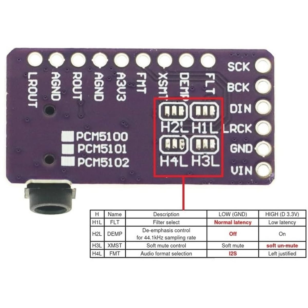 Pcm5102 - 2 buah Modul Pemutar I2S PCM5102,