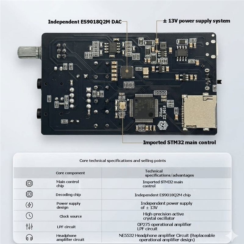 AS95-DSD Dard Decoding Hifi Po - Es9018 Dac ulasan dan harga