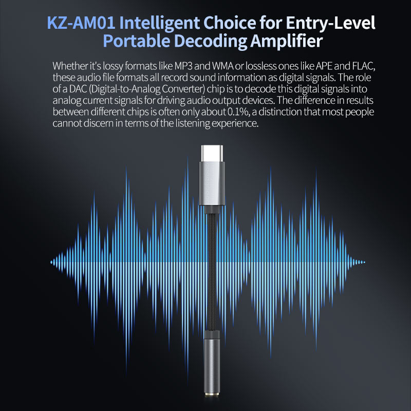 Kabel Adaptor Audio KZ AM01 Ti - Audio Dac ulasan dan harga