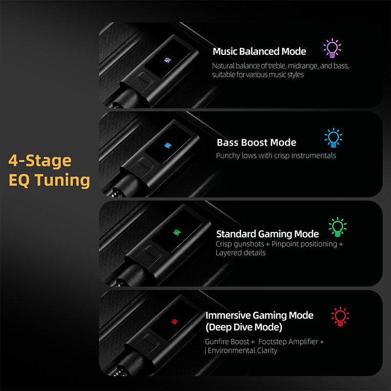 KZ AM02 TYPE-C KE 3.5 Menginte - Headphone Parts ulasan dan harga