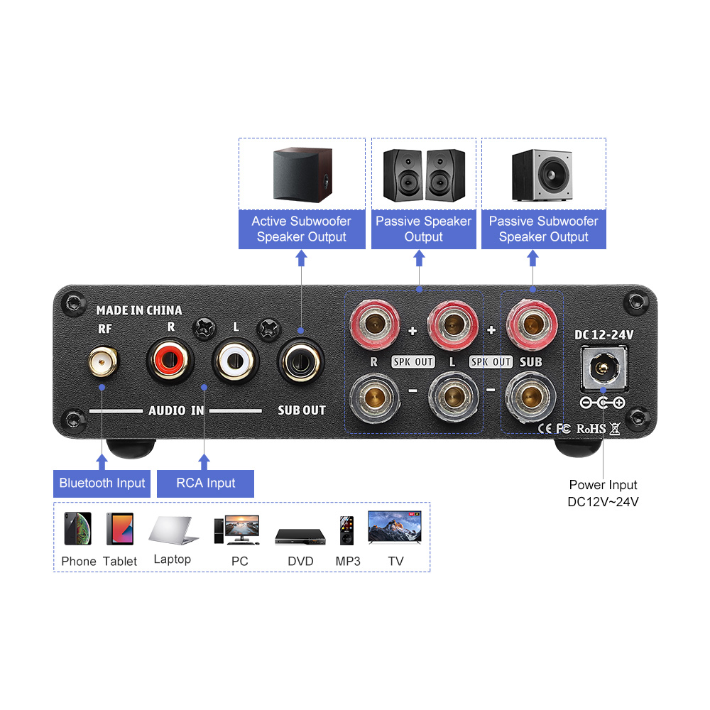 AIYIMA B01 Penguat Daya Blueto - Es9018 Dac ulasan dan harga