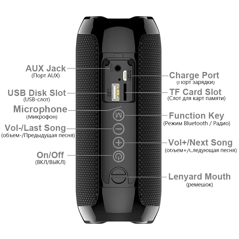 Speaker Bluetooth Nirkabel Por - Sbc Audio Amplifier ulasan dan harga