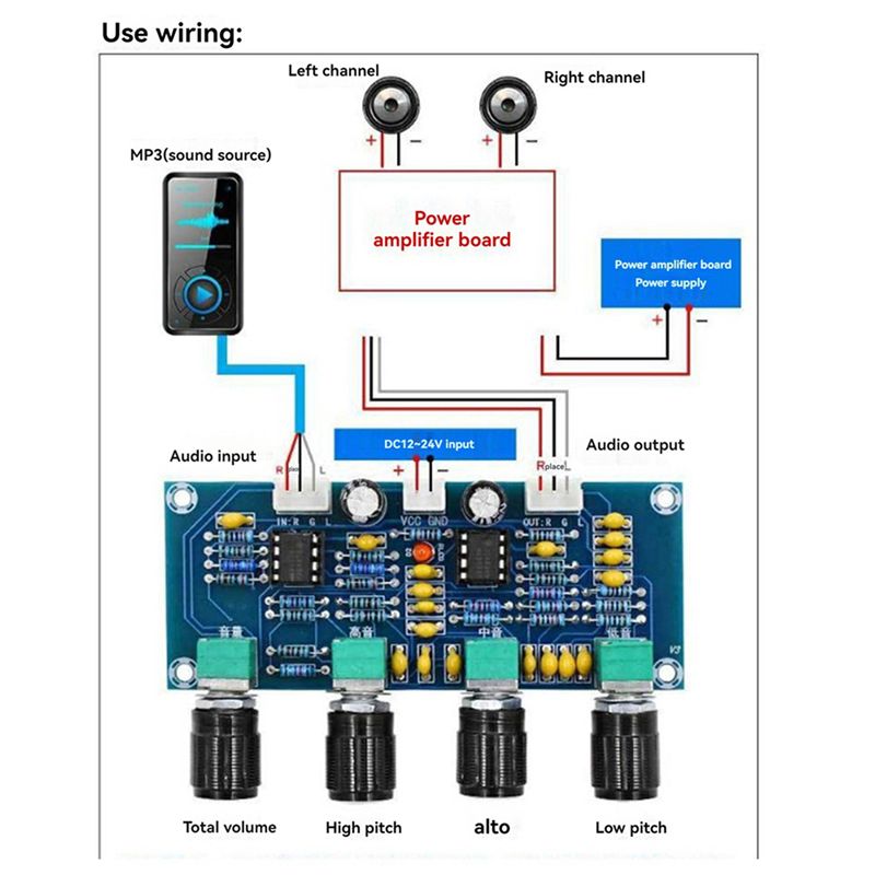 BNVN-2X XH-A901 Papan Tone Pre - Volume Control Board ulasan dan harga