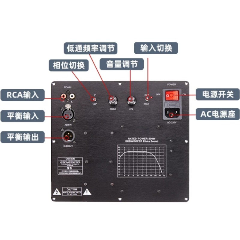 Papan Amplifier TPA3255 Input  - Audio Amplifier Board ulasan dan harga