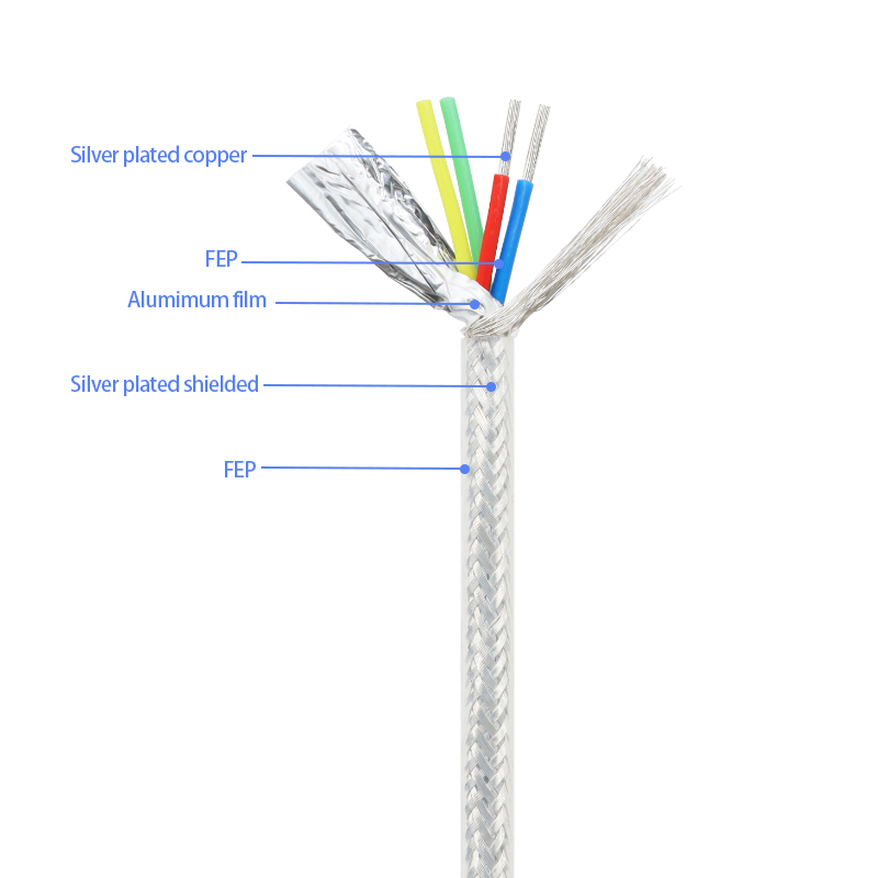 1/5/10M Kabel Terlindung FEP 2 - Audio Jumper Wire ulasan dan harga