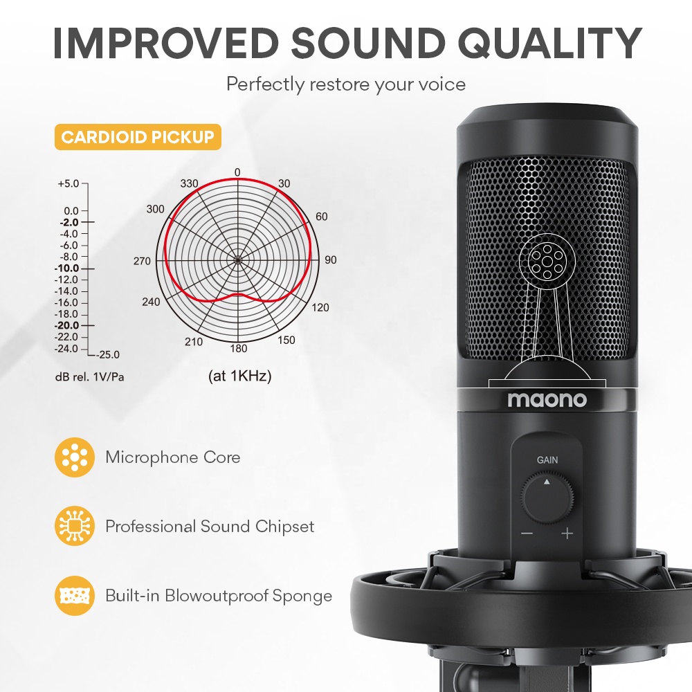 Kit Mikrofon Profesional MAONO - Condenser Microphone Kit ulasan dan harga