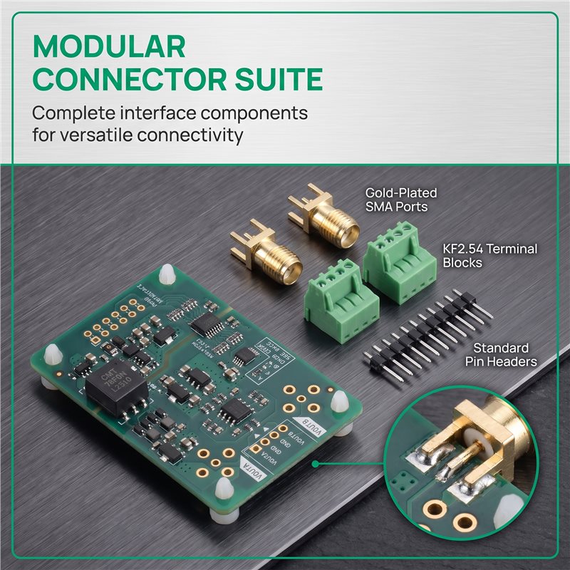 Antarmuka A02F-PMOD untuk Modu - Dac Board ulasan dan harga