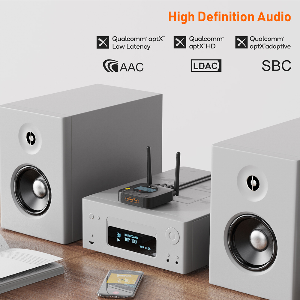 Receiver Stereo Rumah 1Mii B06 - Audio Dac ulasan dan harga