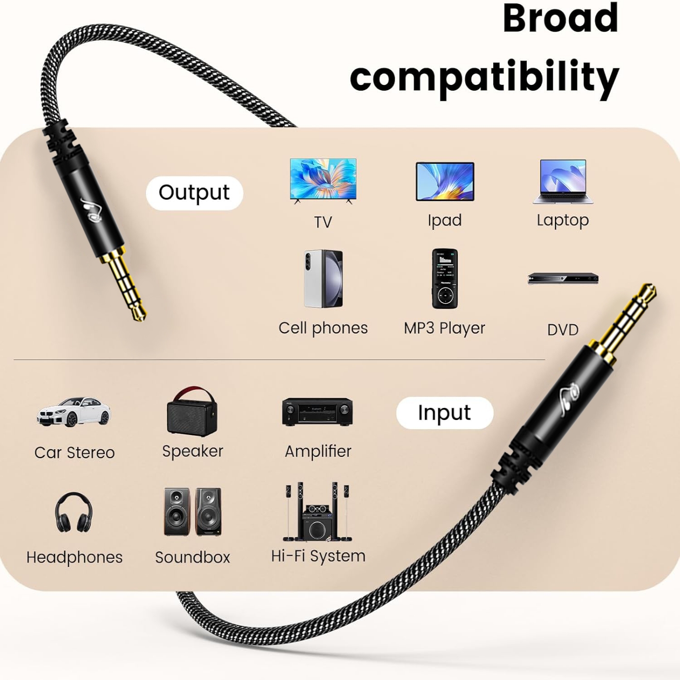 Kabel Audio AUX TRRS 3.5mm, Ka - Audio Jumper Wire ulasan dan harga