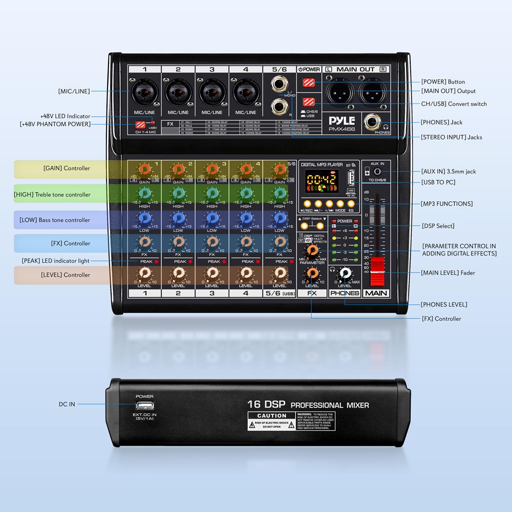 Mixer Audio Kompak, Antarmuka  - Audio Interface ulasan dan harga