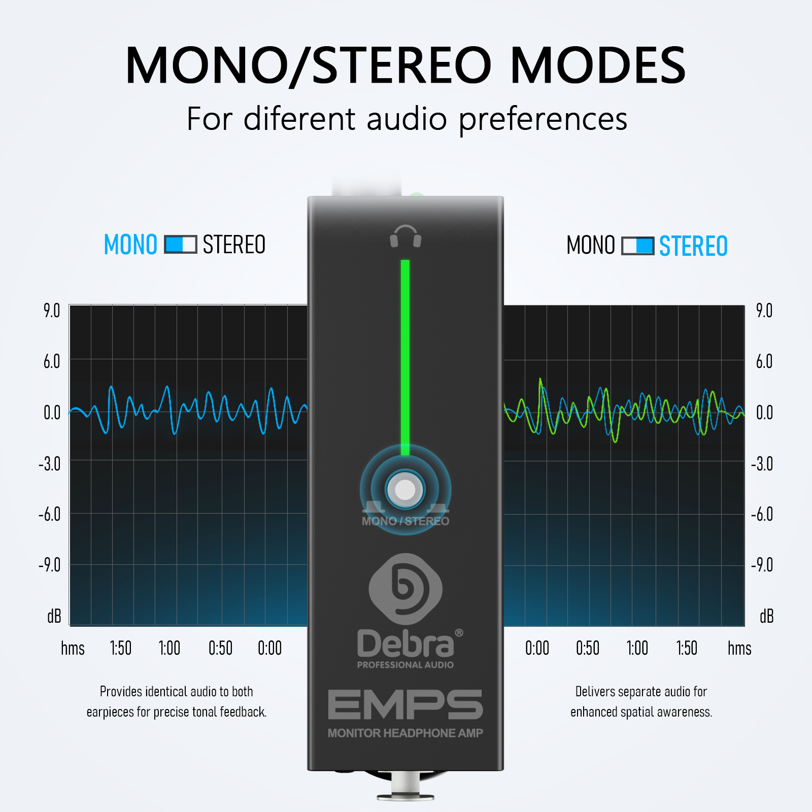 Amplifier Headphone Stereo Pro - Headphone Amplifier ulasan dan harga